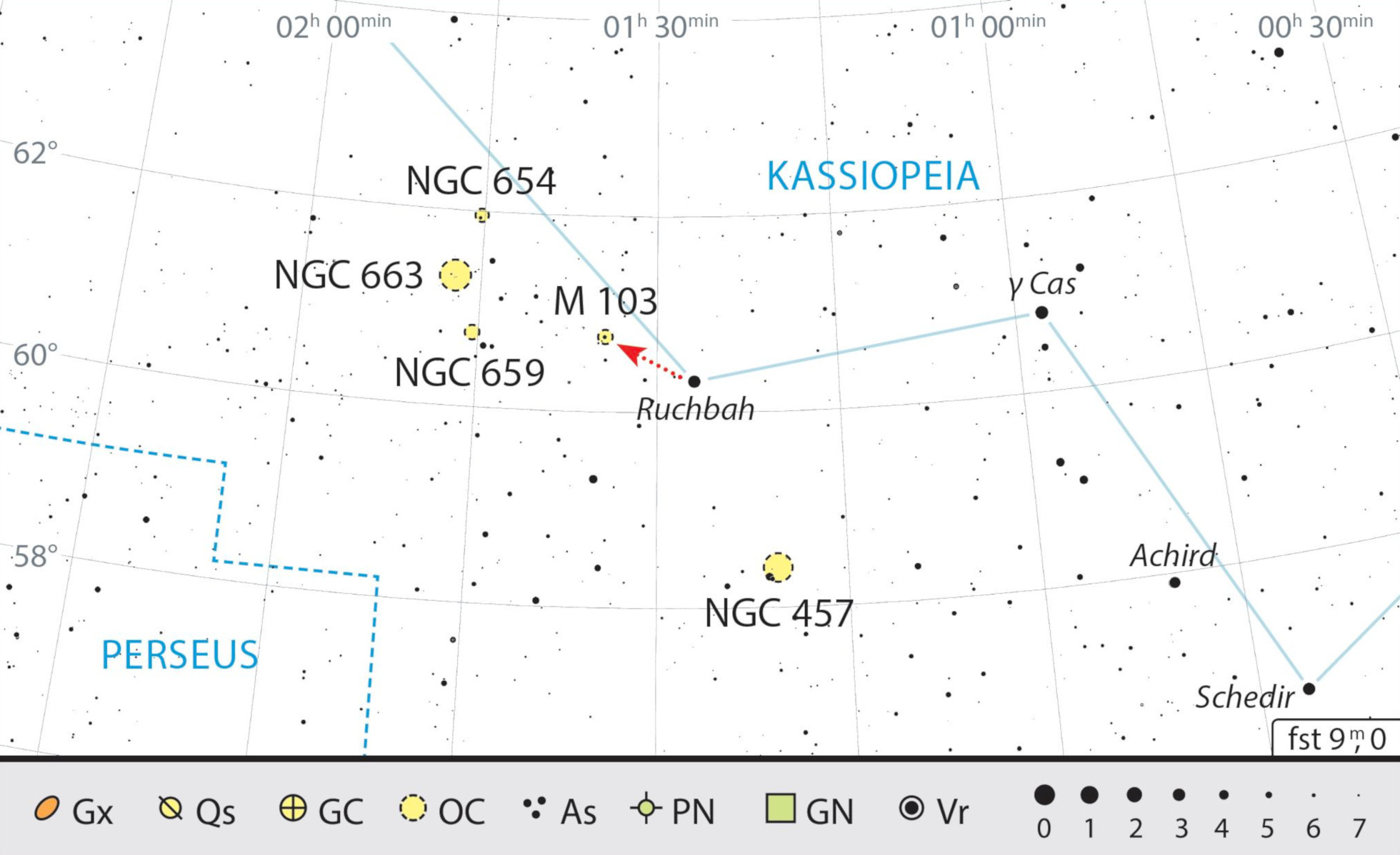 Roiul M103 este ușor de găsit cu ajutorul stelei Ruchbah (δ Cas). J. Scholten