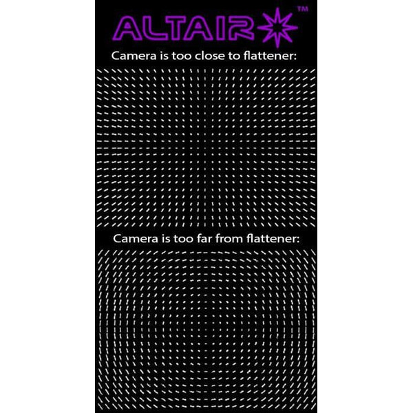 Altair Astro Reducer Lightwave 0,8x