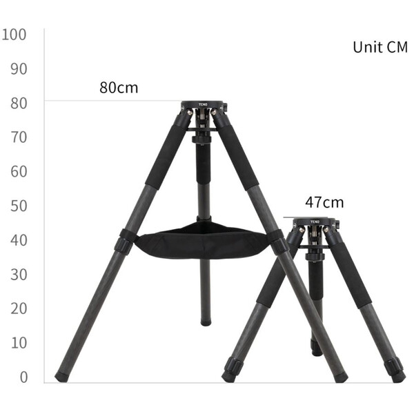 Omegon Telescop Pro Ritchey-Chretien RC 203/1624 AM5