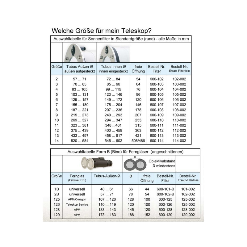 euro EMC Filtre solare SF100 Größe 14: 520mm bis 584mm AstroSolar