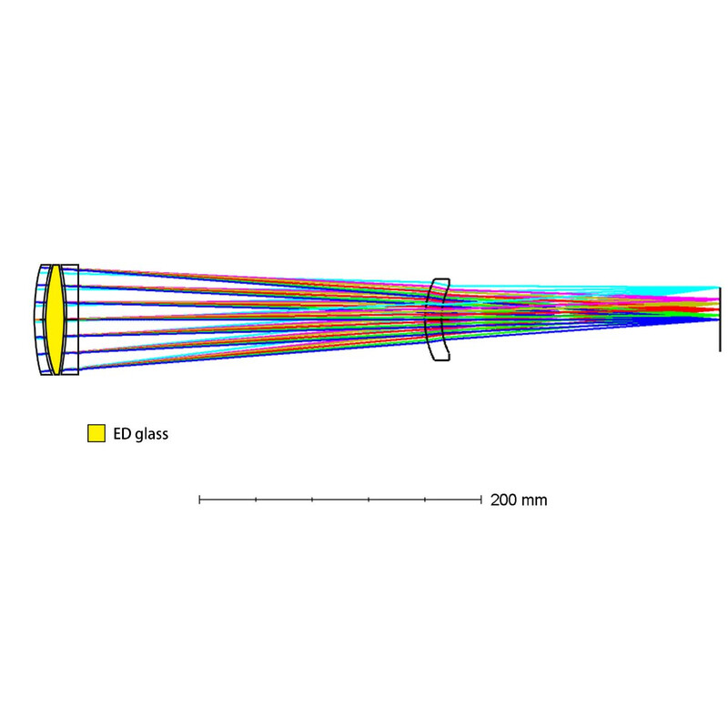 Askar Apochromatischer Refraktor AP 71/490 Flat-Field 71F OTA