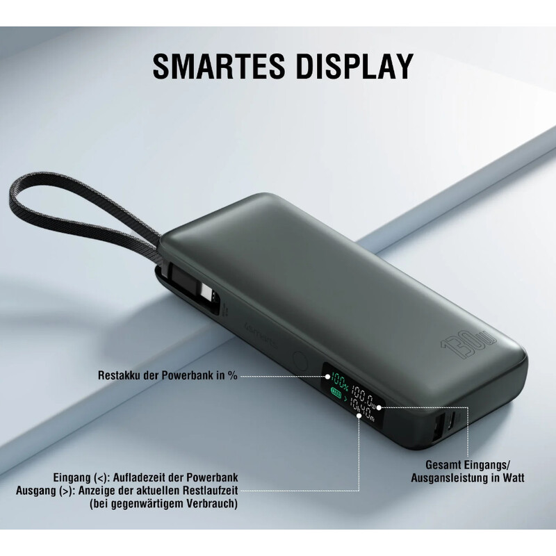 4smarts Powerbank Enterprise 20Ah 130W