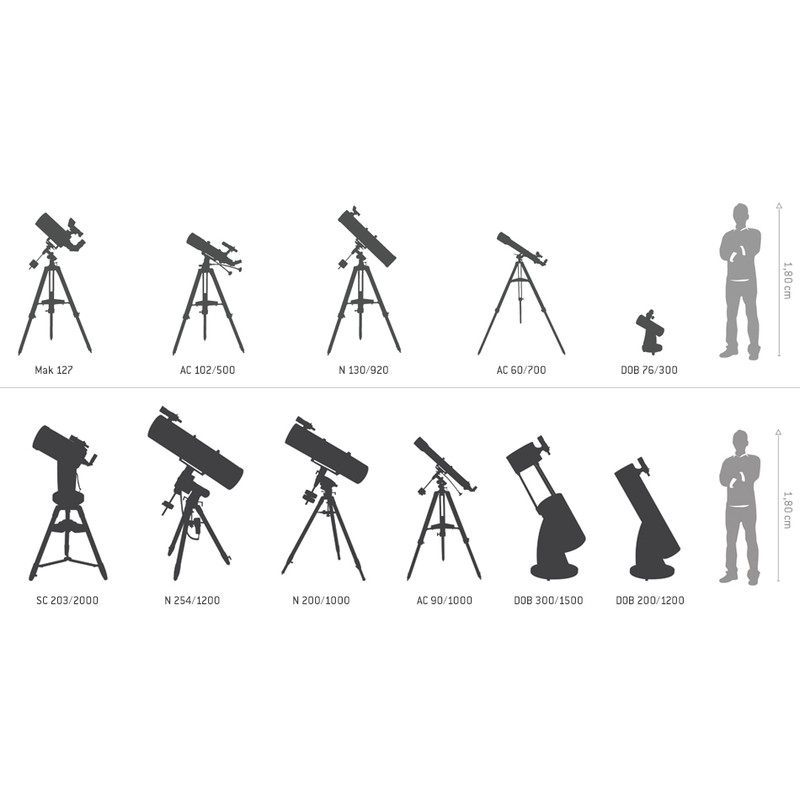 Skywatcher Telescop AC 70/900 Capricorn EQ-1 RA